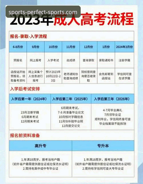 完美体育入口使用教程：从下载安装到极致体验全流程指南