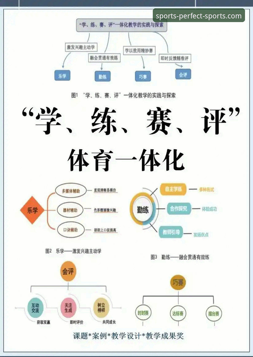 完美体育平台极致体验操作教程：从入门到精通的全流程指南